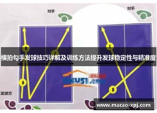 横拍勾手发球技巧详解及训练方法提升发球稳定性与精准度